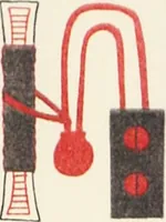 Picture 12 of 27 from Beni Hasan (1893), leaf 54