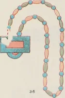 Picture 14 of 27 from Beni Hasan (1893), leaf 54