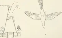 Picture 28 of 40 from Beni Hasan (1893), leaf 64