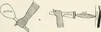 An illustration from Beni Hasan (1893)
