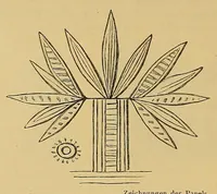 Picture 4 of 4 from Über die Capverden nach dem Rio Grande und Futah-Djallon. Reiseskizzen aus Nord-West Afrika (1884), leaf 214