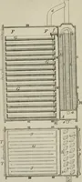 An illustration from Bericht über die Welt-Ausstellung zu Paris im Jahre 1867 (1867)