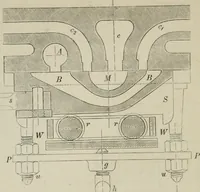 An illustration from Bericht über die Welt-Ausstellung zu Paris im Jahre 1867 (1867)