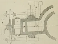 An illustration from Bericht über die Welt-Ausstellung zu Paris im Jahre 1867 (1867)