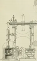 An illustration from Bericht über die Welt-Ausstellung zu Paris im Jahre 1867 (1867)
