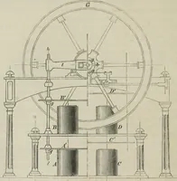 An illustration from Bericht über die Welt-Ausstellung zu Paris im Jahre 1867 (1867)