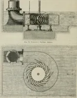 An illustration from Bericht über die Welt-Ausstellung zu Paris im Jahre 1867 (1867)