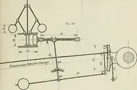 An illustration from Bericht über die Welt-Ausstellung zu Paris im Jahre 1867 (1867)