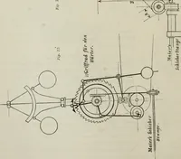 An illustration from Bericht über die Welt-Ausstellung zu Paris im Jahre 1867 (1867)