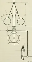An illustration from Bericht über die Welt-Ausstellung zu Paris im Jahre 1867 (1867)