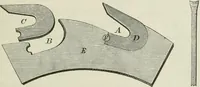 An illustration from Bericht über die Welt-Ausstellung zu Paris im Jahre 1867 (1867)