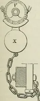 An illustration from Bericht über die Welt-Ausstellung zu Paris im Jahre 1867 (1867)