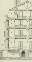 An illustration from Bericht über die Welt-Ausstellung zu Paris im Jahre 1867 (1867)