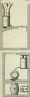 An illustration from Bericht über die Welt-Ausstellung zu Paris im Jahre 1867 (1867)