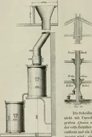 An illustration from Bericht über die Welt-Ausstellung zu Paris im Jahre 1867 (1867)