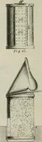 An illustration from Bericht über die Welt-Ausstellung zu Paris im Jahre 1867 (1867)