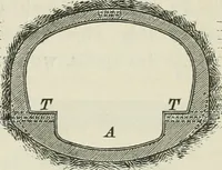 An illustration from Bericht über die Welt-Ausstellung zu Paris im Jahre 1867 (1867)