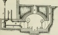 An illustration from Bericht über die Welt-Ausstellung zu Paris im Jahre 1867 (1867)