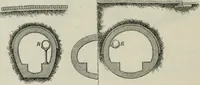 An illustration from Bericht über die Welt-Ausstellung zu Paris im Jahre 1867 (1867)