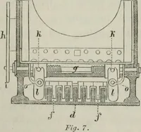 An illustration from Bericht über die Welt-Ausstellung zu Paris im Jahre 1867 (1867)