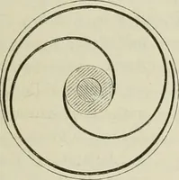 An illustration from Bericht über die Welt-Ausstellung zu Paris im Jahre 1867 (1867)