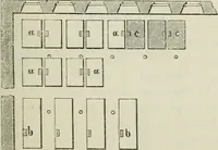An illustration from Bericht über die Welt-Ausstellung zu Paris im Jahre 1867 (1867)