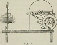 An illustration from Bericht über die Welt-Ausstellung zu Paris im Jahre 1867 (1867)