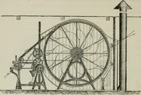 An illustration from Bericht über die Welt-Ausstellung zu Paris im Jahre 1867 (1867)