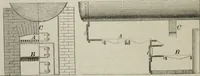 An illustration from Bericht über die Welt-Ausstellung zu Paris im Jahre 1867 (1867)