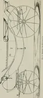 An illustration from Bericht über die Welt-Ausstellung zu Paris im Jahre 1867 (1867)