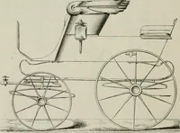 An illustration from Bericht über die Welt-Ausstellung zu Paris im Jahre 1867 (1867)