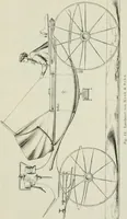 An illustration from Bericht über die Welt-Ausstellung zu Paris im Jahre 1867 (1867)