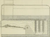 An illustration from Bericht über die Welt-Ausstellung zu Paris im Jahre 1867 (1867)