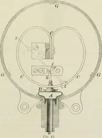An illustration from Bericht über die Welt-Ausstellung zu Paris im Jahre 1867 (1867)