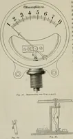 An illustration from Bericht über die Welt-Ausstellung zu Paris im Jahre 1867 (1867)