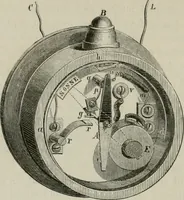 An illustration from Bericht über die Welt-Ausstellung zu Paris im Jahre 1867 (1867)
