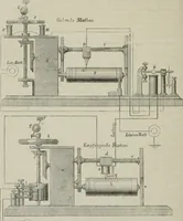 An illustration from Bericht über die Welt-Ausstellung zu Paris im Jahre 1867 (1867)