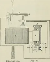 An illustration from Bericht über die Welt-Ausstellung zu Paris im Jahre 1867 (1867)