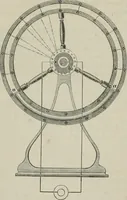 An illustration from Bericht über die Welt-Ausstellung zu Paris im Jahre 1867 (1867)