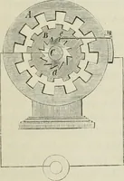 An illustration from Bericht über die Welt-Ausstellung zu Paris im Jahre 1867 (1867)