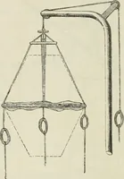 An illustration from Bericht über die Welt-Ausstellung zu Paris im Jahre 1867 (1867)