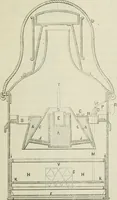 An illustration from Bericht über die Welt-Ausstellung zu Paris im Jahre 1867 (1867)