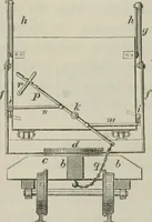 An illustration from Bericht über die Welt-Ausstellung zu Paris im Jahre 1867 (1867)