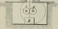 An illustration from Bericht über die Welt-Ausstellung zu Paris im Jahre 1867 (1867)