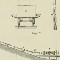 An illustration from Bericht über die Welt-Ausstellung zu Paris im Jahre 1867 (1867)