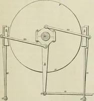 An illustration from Bericht über die Welt-Ausstellung zu Paris im Jahre 1867 (1867)