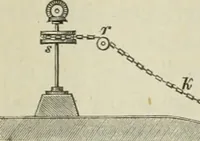 An illustration from Bericht über die Welt-Ausstellung zu Paris im Jahre 1867 (1867)