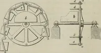 An illustration from Bericht über die Welt-Ausstellung zu Paris im Jahre 1867 (1867)