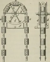 An illustration from Bericht über die Welt-Ausstellung zu Paris im Jahre 1867 (1867)