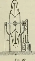 An illustration from Bericht über die Welt-Ausstellung zu Paris im Jahre 1867 (1867)